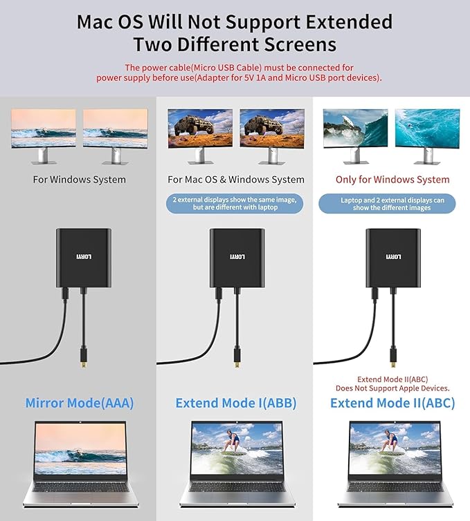 Mini DisplayPort to Dual HDMI Adapter 4K@60Hz, MDP 1.2 to 2 HDMI Splitter, Dual hdmi Output, Supports Extended Mode and Mirror Mode, Compatible with Laptops, PCs, Monitors, Projectors, for Windows