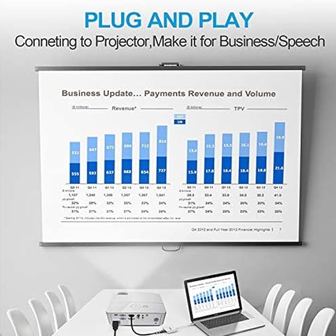 Tuwejia USB C to HDMI Multiport Adapter USB 3.1 Gen 1 Thumderbolt 3 to HDMI 4K Video Converter /USB 3.0 hub Port PD Quick Charging Port with Large Projection