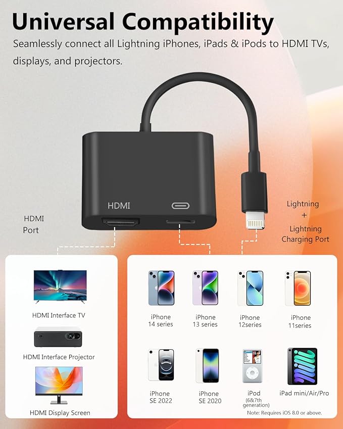 Lightning to HDMI Adapter for iPhone, [Apple MFi Certified] Digital AV Dongle,1080P Sync Screen Cable with Lightning Charging Port for iPhone, iPad to TV/Projector/Monitor No Need Power Supply