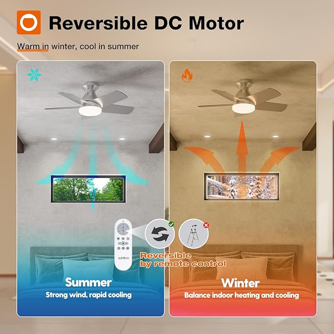 addlon Ceiling Fans with Lights, 32 inch Low Profile Ceiling Fan with Light and Remote Control, Flush Mount, Reversible, 3CCT, Dimmable, Quiet, Silver Small Ceiling Fan for Bedroom Indoor/Outdoor Use