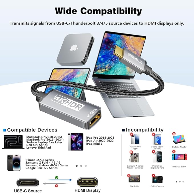2 Pack USB C to HDMI Adapter (4K 60Hz), USB Type C to HDMI Cable Adapter [Thunderbolt 3/4/5 High Speeds] Converter Compatible with iPhone 15/16, MacBook Pro/Air, iPad, Galaxy S24/S23