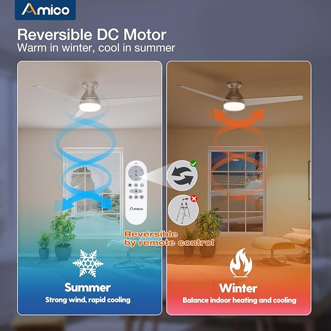 Amico Ceiling Fans with Lights, 52 inch Low Profile Ceiling Fan with Light and Remote Control, Flush Mount, Reversible, 3CCT, Dimmable, Noiseless, Silver Ceiling Fan for Bedroom, Indoor/Outdoor Use