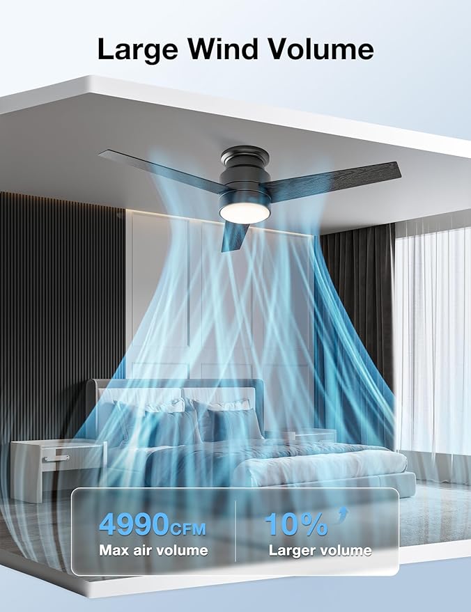 warmiplanet Flush Mount Ceiling Fan with Lights Remote Control, 52-Inch, Black, 3-Blades