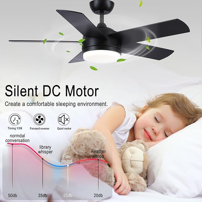 YUHAO 44 Inch Black Ceiling Fan with Light and Remote Control.Noiseless,Dimmable,3CCT,6 Speeds Reversible, DC Ceiling Fans for Indoor or Covered Outdoor