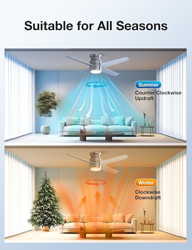 warmiplanet Flush Mount Ceiling Fans with Lights and Remote Control, 52-Inch, Brushed Nickel, 4-Blades, 2 Pack