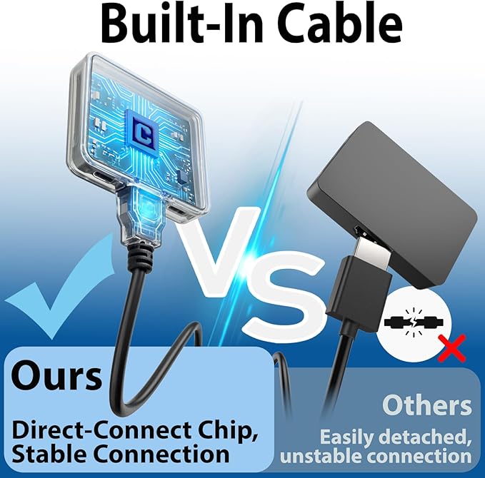 HDMI Splitter 1 in 2 Out, 4K HDMI Hub 2.0 Video Duplicator with 2.5ft USB Power Cable and Adapter, Supports 4K@30Hz UHD for TV, Monitor, Projector, PS4, Xbox, Blu-Ray – Mirror Mode Only