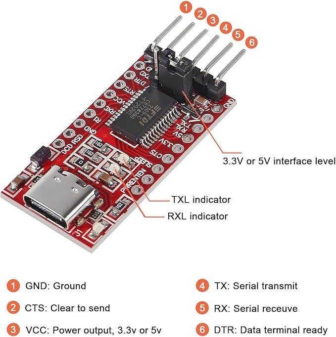 2PCS USB to TTL Serial Converter Adapter Type-C FT232RL Module 3.3V 5.5V FTDI Breakout Board Compatible with Arduino