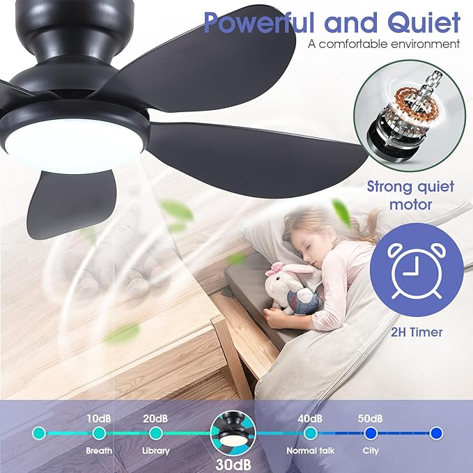 36 Inch Modern Ceiling Fans with Lights, Small Flush Mount Ceiling Fan with Light and Remote/APP Control, 5 Reversible 6 Speeds Curved Blades, 3 CCT Dimmable Lights for Bedroom, Black