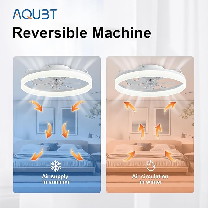 Ceiling Fans with Lights and Remote, 20" Modern Low Profile Ceiling Fan with Light, Stepless Color Temperature Change and 6 Speeds, Flush Mount Ceiling Fans for Bedroom, Kids Room.（White）