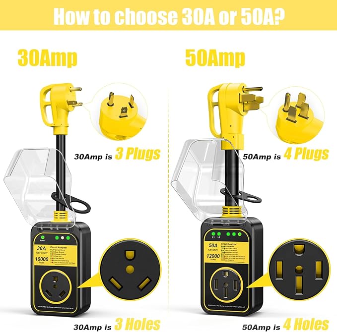 MILLIONHOME RV Surge Protector 50 Amp, 12000 J RV Circuit Analyzer, RV Surge Protection, 50A RV Adapter Plug for Camper Yellow