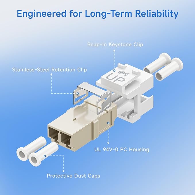 Cable Matters 10-Pack LC UPC Duplex Fiber Optic Keystone Coupler Jack, OM1/OM2/OM3/OM4 Multimode, OS2 Single Mode Support