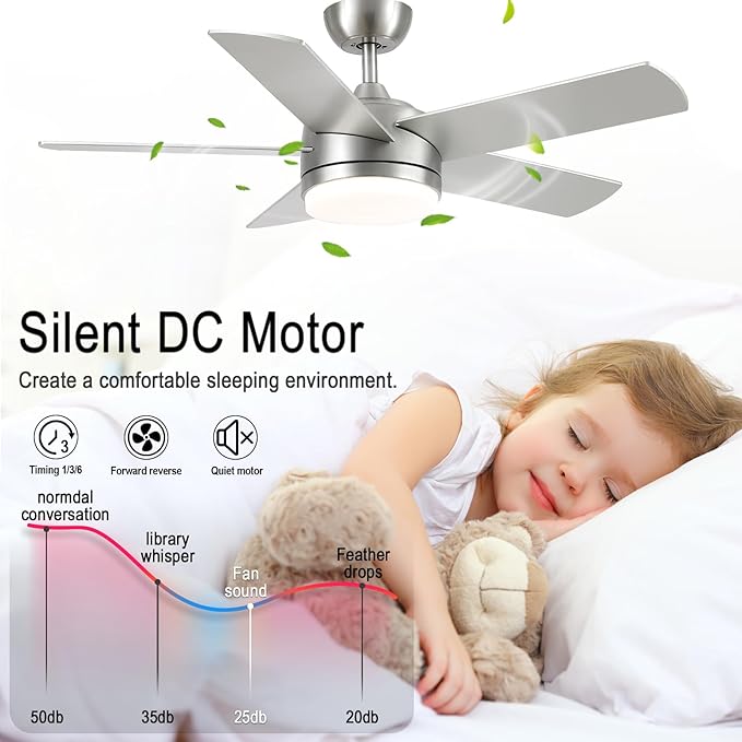 YUHAO 44 Inch Brushed Nickel Ceiling Fan with Light and Remote Control.Noiseless,Dimmable,3CCT,6 Speeds Reversible, DC Ceiling Fans for Indoor or Covered Outdoor