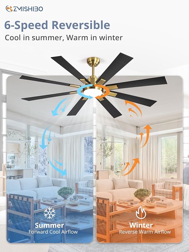 ZMISHIBO 62 Inch Black and Gold Ceiling Fans with Lights and Remote, Indoor/Outdoor Ceiling Fan for Patio Living Room, 6 Speed Reversible Quiet DC Motor, 3 CCT, Dual Finish Blades