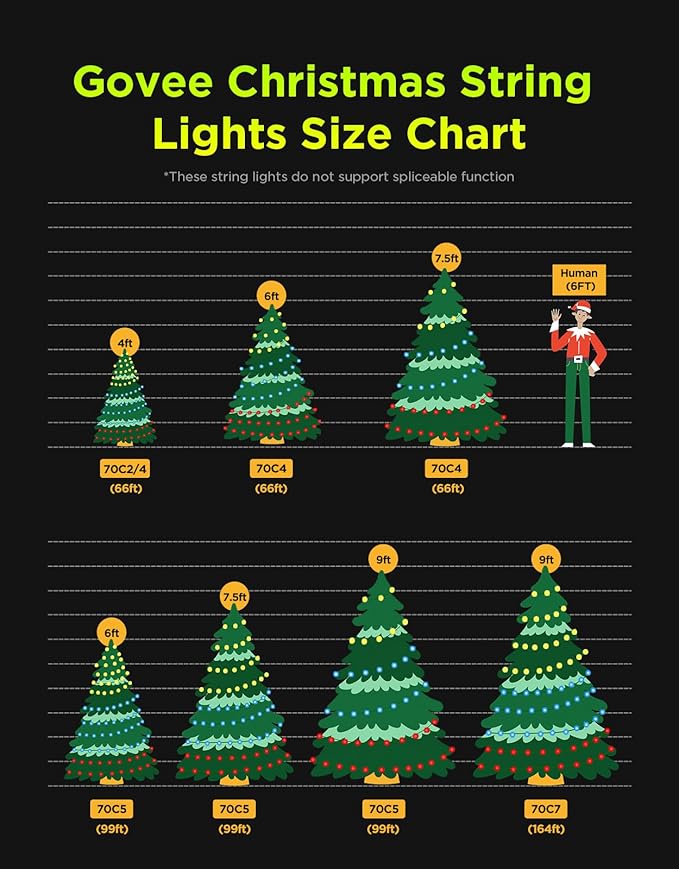 Govee Christmas Lights 2, RGBWIC 66FT 200LEDs Holiday String Lights with Shape Mapping Function, Smart LED Decoration for Indoor Outdoor Tree, 130+ Preset Scenes, Voice and APP Control, Green Wire