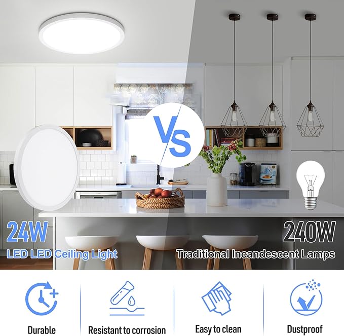 SunRider 4-Pack LED Flush Mount Ceiling Light Fixture, 5000K Daylight White, 2400LM, 12 Inch 24W Round Flat Recessed Lamp, 240W Equiv., Non-Dimmable