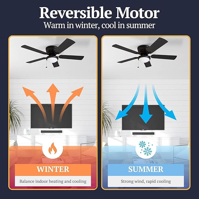 Prominence Home Benton Traditional 52 Inch Ceiling Fan with Light, LED Flush Mount Ceiling Fan, Indoor Fan with 5 Blades, Matte Black and Gray Cedar Blade Finish Options, Matte Black (50853-01)