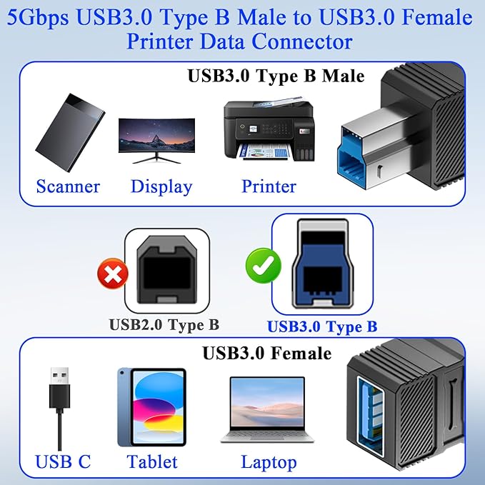 QIANRENON 5Gbps USB3.0 B to USB 3.0 Data Connector USB3.0 Type B Male to Type A Female Printer Adapter USB-B 3.0 to USB-A 3.0 Converter, for Hard Drive Scanner (Unsuitable USB-B 2.0), 2Pcs