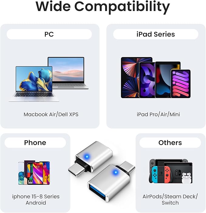 USB-C to USB-A Adapter (2-Pack), USB C Male to USB 3.0 Female Adapter Charging High-Speed Data Transfer and OTG - Silver