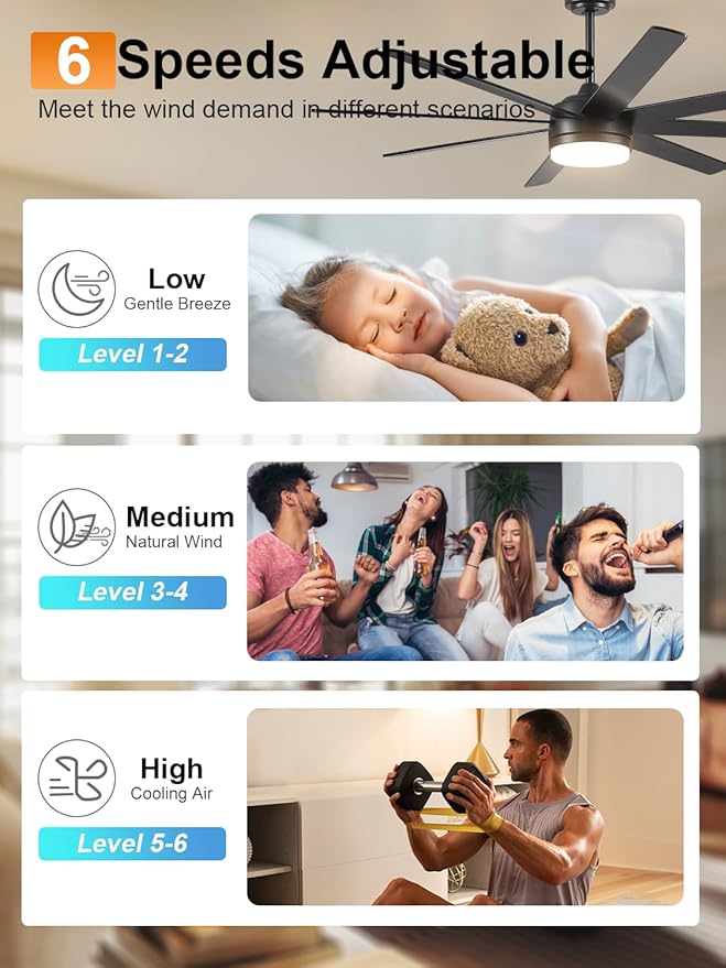 YUHAO 62 Inch Black Ceiling Fan with Light and Remote Control.Noiseless,Dimmable,3CCT,6 Speeds Reversible, DC Ceiling Fans for Indoor or Covered Outdoor