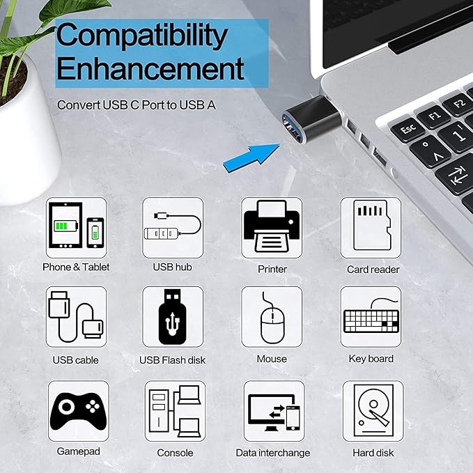 USB C to USB Adapter 2 Pack,USB C Male to USB 3.0 Female Adapter， for Apple MacBook Pro,Mac Book,iPad,Samsung Notebook,Samsung S25 S24 -（Grey）