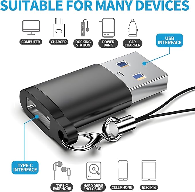 USB to USB C 3.0 Adapter 4 Pack, Type C to USB A Converter,USB-C Female to USBS Male, Compatible for Apple MacBook Pro, Mac Book, iPad, iPhone 16 15 14 13 12 Pro Max Samsung Galaxy S20-S23 More Black