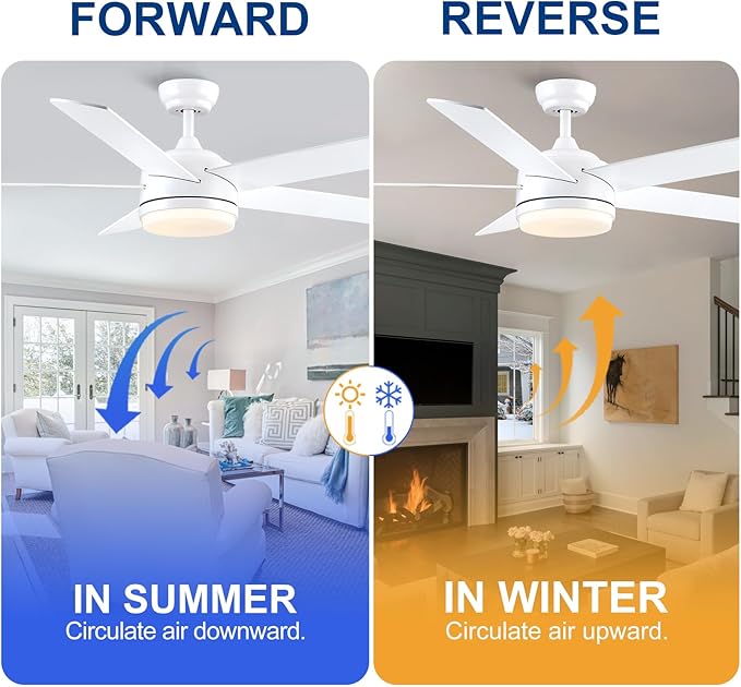 YUHAO 60 Inch White Ceiling Fan with Light and Remote Control.Noiseless,Dimmable,3CCT,6 Speeds Reversible, DC Ceiling Fans for Indoor or Covered Outdoor