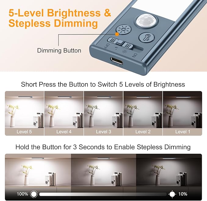 Gritin 10.2inch Under Cabinet Lighting Rechargeable -84 LED Super Bright,3-Color& 5 Level Brightness,4 Modes,Motion Sensor, Long Lasting- Easy Installation Magnetic Closet Lights -2 Pack-Sea Blue