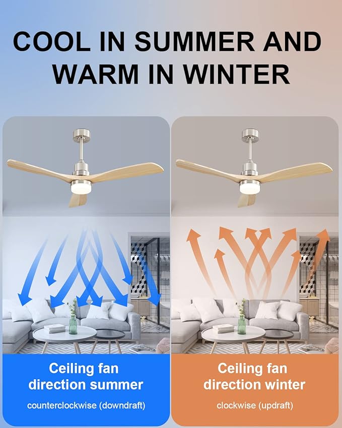 Sofucor 52 Inch Ceiling Fans With Lights, Solid Wood Indoor/Outdoor Ceiling Fan with Lights Remote Control, Reversible DC Motor, 3 Blade Modern Ceiling Fan Light for Bedroom Patio Farmhouse