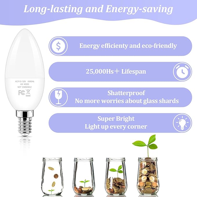 Brightever E12 Candelabra LED Light Bulbs 40W Equivalent, 4W Small Candle Light Bulbs Neutral Light 4000K, Type B Ceiling Fan Lightbulbs for Chandelier, Table Lamps, Non-Dimmable, Pack of 12