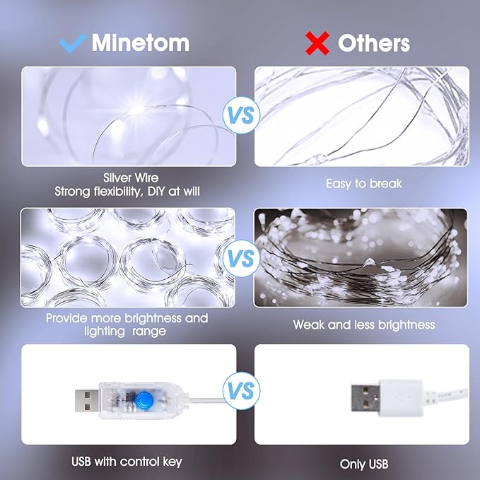 Minetom Curtain Lights, 300 LED Dimmable Fairy Lights with Remote and Timer, 8 Modes, USB Powered String Lights for Room Wall Party Xmas Indoor Decor, Winter Wonderland Christmas Decorations