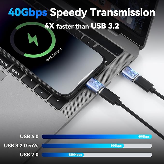 ELUTENG 3 Pack USB C to USB C Adapter USB 4.0 40Gbps Male to Female Adapter 100W Fast Charging Type C Connector, 8K 60Hz Video for MacBook Pro/Samsung Galaxy