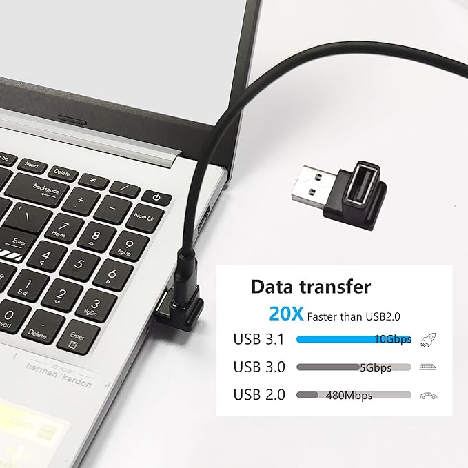 2Pcs Right Angle USB 3.2 Male to Female Adapter 10Gbps, 90 Degree USB Type A 3.1 Data Transfer Extender Connector Support 3A Fast Charging, for Computer, Laptop, Mouse, Keyboard etc - (Down Angle)
