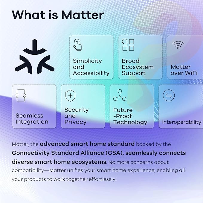 Linkind Matter Smart Light Bulb, Smart Bulbs Work with Alexa/Apple Home/Google Home, Color Changing Light Bulbs Music Sync, Preset Scenes, Mood Lights, 2.4Ghz WiFi Only, A19 E26 60W 1 Pack