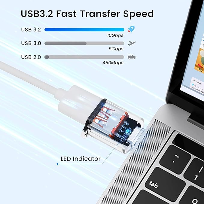 USB C Male to USB 3.2 Female Adapter, USB-C to USB-A Adapter [2-Pack] for 120W Charging,Data Transfer and OTG - Transparent