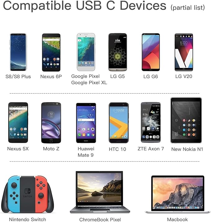 QCEs Micro USB to USB C Adapter 8 Pack, Micro USB Female to USBC Male OTG Adapter Fast Charging Compatible with iPhone 16/15 Pro Plus, Samsung Galaxy, Type-C Phones, Tablets