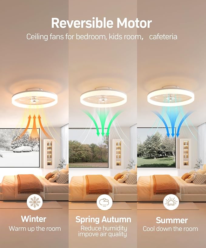 Smart Ceiling Fans with Light and Remote,20'' Low Profile Ceiling Fan with 6-Speed & Dimmable LED, Alexa/APP Home Voice Control, App, Reversible Airflow, App Timer, for Beedroom（White）