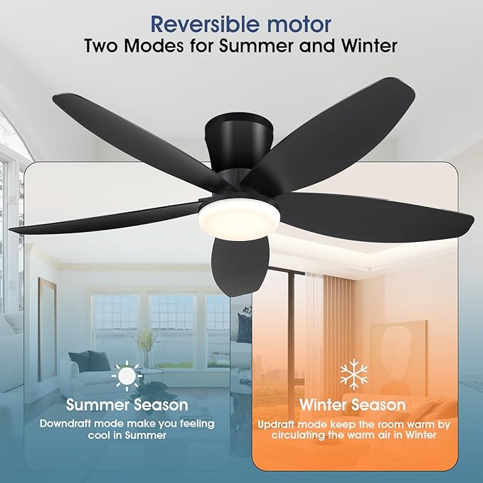 42" Ceiling Fans with Lights-Low Profile Ceiling Fan with Light and Remote/APP Control,Flush Mount,DC Reversible,LED Dimmable Blakc Ceiling Fans for Bedroom,Indoor/Outdoor Patio Use