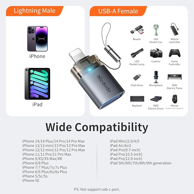 Mcdodo USB to Lightning OTG Adapter USB Female to Lightning Male Converter Support Camera Card Reader Mouse Keyboard Hubs Piano Converter Connect U Disk,Compatible iPhone 14 13 12 11 iPad Air Pro Mini
