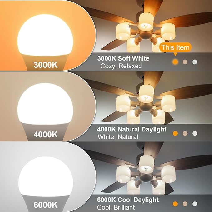 hansang E26 Appliance Light Bulb, 3000K Soft White, 60 Watt Equivalent Small Light Bulb, E26 LED Bulb for Ceiling Fan, A15 Light Bulb, 600lm 120V, CRI85+, Eye Protection, 120V, Non-Dimmable 6 Pack