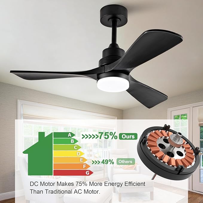 BOJUE 42 Inch Black Ceiling Fans with Lights and Remote,Dimmable LED Light,Quite Reversible DC Motor,Memory Function,Modern Solid Wood Indoor Outdoor Ceiling Fan with Light for Farmhouse Bedroom Patio