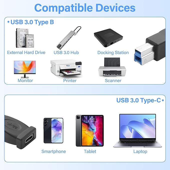 U S B Type C to B 3.0 Adapter USB-B Male to C Female Printer Convert Adapter,Type C to USB B Compatible with Printer,Scanner,External Hard Drivers Laptops and More Type-c Devices 2pcs