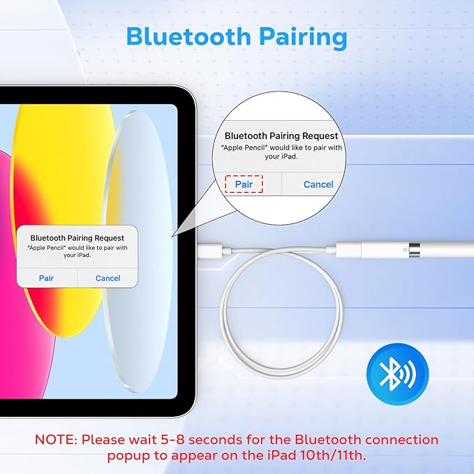 MoKo USB C to iPencil Charger Adapter Compatible with Apple Pencil 1st Generation, Apple Pencil Adapter for iPad 10/11th (A16) Gen, Female USB-C to iPencil Connector for Charging, Bluetooth Pairing