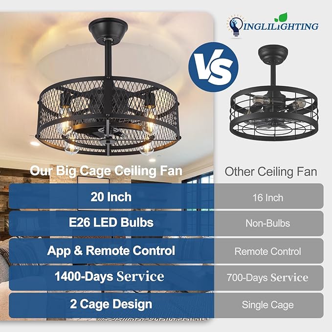 DLLT Caged Ceiling Fan with Light: 20" Farmhouse Fandelier with Light and Remote - Black Rustic Chandelier with Fan for Bedroon Kitchen Living Dining Room