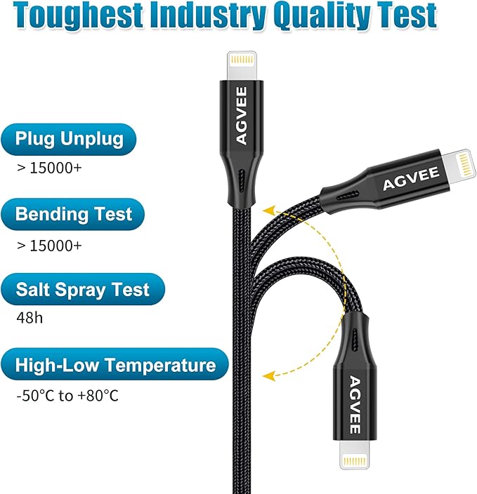 AGVEE 4 inch Lightning to USB Female Camera Adapter, OTG Cable for iPhone iPad to Connect Card Reader, USB Flash Drive, MIDI, Keyboard, Mouse, Hubs, Plug & Play, Black
