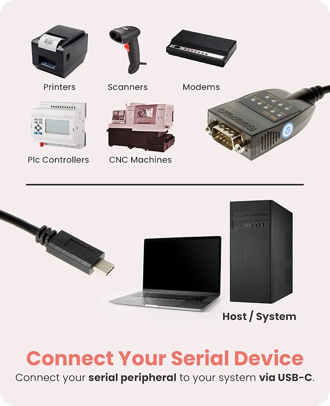 Gearmo USB C to RS232 Serial Adapter FTDI Chip LED Indicators High Speed Data Transfer Cross Platform Compatible 3 ft Cable