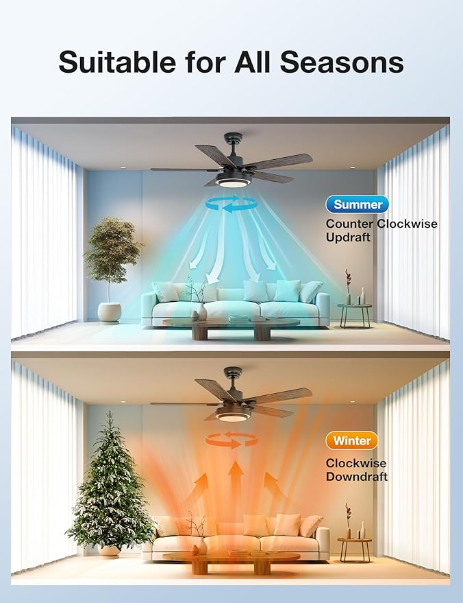 warmiplanet Ceiling Fans with Lights and Remote Control, 52 Inch, 6 Speeds Reversible DC Motor, 3 Color Dimmable Light, Timer, Noiseless, Black, 5 Blades, 2 Pack