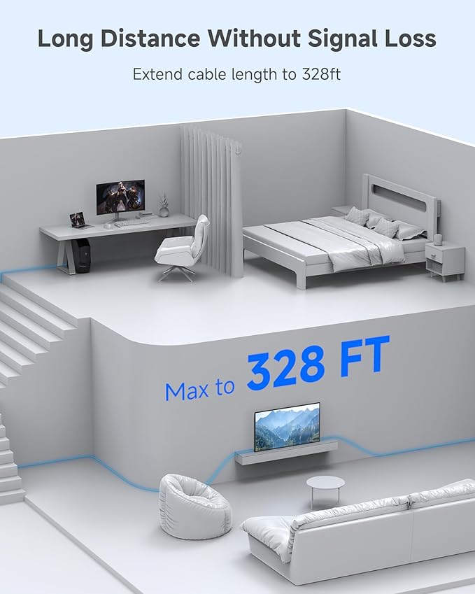 2 Pack Ethernet Extender 10Gbps, RJ45 Coupler Adapter for Cat8 Cat7 Cat6 Cat5 Cable, 328ft Long Distance Connection, Female to Female Connector,Aluminum Alloy Shell