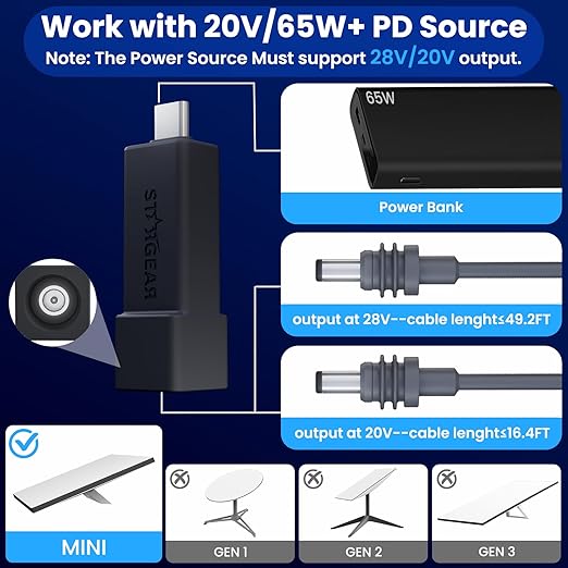 Starlink Mini Cable Adapter, USB C to DC Adapter Power Cable Adapters for Starlink Mini, USB C Male to DC Female for Power Cord Work with 20V/65W, 20V/100W, 28V/140W PD Power Source, Black