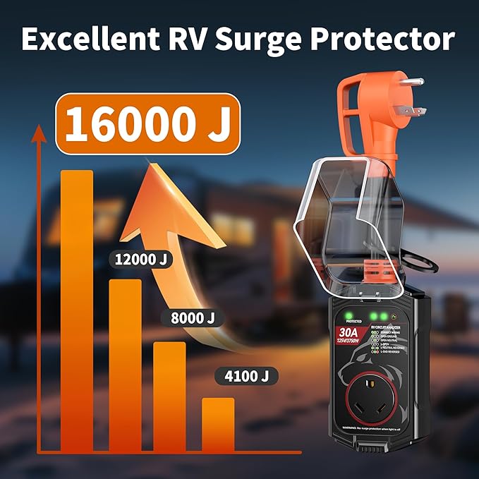 Vehiker 16000 Joules-RV Surge Protector 30 Amp, RV Power Surge Voltage Protection, RV Adapter Plug for Camper, Circuit Analyzer for Travel Trailers with Waterpoof Cover(Orange)