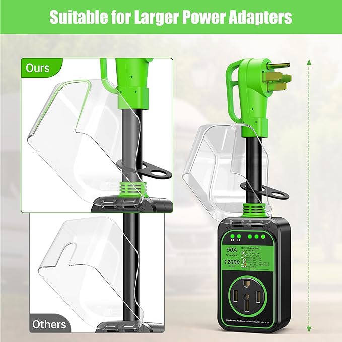 MILLIONHOME RV Surge Protector 50 Amp Waterproof, Upgraded 12000 J RV Power Surge Protector, Adapter Plug for RV Camper, Circuit Analyzer for Travel Trailers with Full Protection(Green)